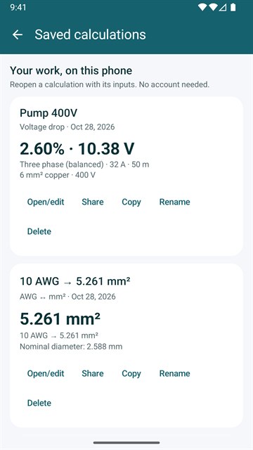Saved calculations list with a 400 V voltage drop result and a 10 AWG to mm² conversion